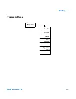 Preview for 147 page of Agilent Technologies N9320A User Manual