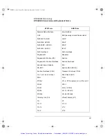 Preview for 210 page of Agilent Technologies OmniBER 720 User Manual