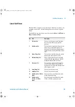 Preview for 153 page of Agilent Technologies OmniBER J7230A Installation And Verification Manual