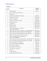 Preview for 4 page of Agilent Technologies PSA E4446A Installation Note