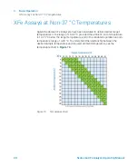 Preview for 28 page of Agilent Technologies Seahorse XFe Operating Manual