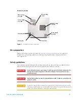 Preview for 12 page of Agilent Technologies SureScan G4900DA User Manual