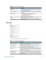 Preview for 67 page of Agilent Technologies SureScan G4900DA User Manual