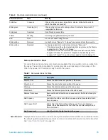 Preview for 70 page of Agilent Technologies SureScan G4900DA User Manual