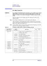 Preview for 18 page of Agilent Technologies Twelfth 4287A RF LCR Operation Manual