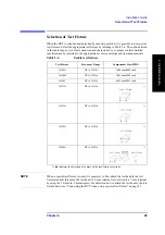 Preview for 45 page of Agilent Technologies Twelfth 4287A RF LCR Operation Manual