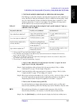 Preview for 121 page of Agilent Technologies Twelfth 4287A RF LCR Operation Manual