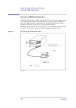 Preview for 172 page of Agilent Technologies Twelfth 4287A RF LCR Operation Manual