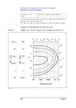 Preview for 258 page of Agilent Technologies Twelfth 4287A RF LCR Operation Manual