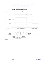 Preview for 264 page of Agilent Technologies Twelfth 4287A RF LCR Operation Manual