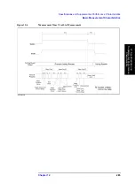 Preview for 265 page of Agilent Technologies Twelfth 4287A RF LCR Operation Manual