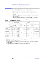 Preview for 312 page of Agilent Technologies Twelfth 4287A RF LCR Operation Manual