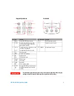 Preview for 5 page of Agilent Technologies U1731A Quick Start Manual