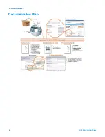 Preview for 6 page of Agilent Technologies U5309A Startup Manual