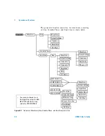 Preview for 46 page of Agilent Technologies u8903a User Manual