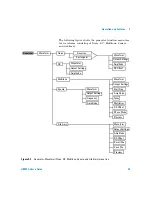 Preview for 47 page of Agilent Technologies u8903a User Manual