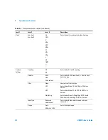 Preview for 56 page of Agilent Technologies u8903a User Manual