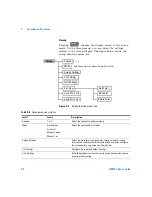 Preview for 60 page of Agilent Technologies u8903a User Manual