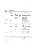 Preview for 69 page of Agilent Technologies u8903a User Manual