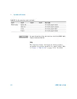 Preview for 70 page of Agilent Technologies u8903a User Manual