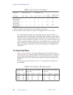 Preview for 36 page of Agilent Technologies Varian MERCURY Series Installation Planning