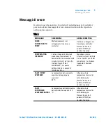 Preview for 25 page of Agilent Technologies X3501-64005 User Manual