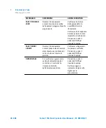 Preview for 26 page of Agilent Technologies X3501-64005 User Manual