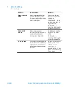 Preview for 38 page of Agilent Technologies X3501-64005 User Manual