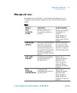 Preview for 61 page of Agilent Technologies X3501-64005 User Manual