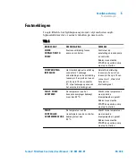 Preview for 85 page of Agilent Technologies X3501-64005 User Manual