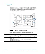 Preview for 106 page of Agilent Technologies X3501-64005 User Manual