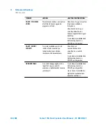 Preview for 146 page of Agilent Technologies X3501-64005 User Manual