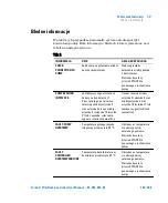 Preview for 157 page of Agilent Technologies X3501-64005 User Manual