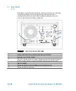 Preview for 166 page of Agilent Technologies X3501-64005 User Manual