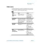 Preview for 169 page of Agilent Technologies X3501-64005 User Manual