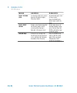 Preview for 206 page of Agilent Technologies X3501-64005 User Manual