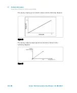 Preview for 222 page of Agilent Technologies X3501-64005 User Manual