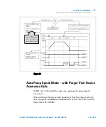 Preview for 227 page of Agilent Technologies X3501-64005 User Manual