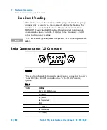 Preview for 230 page of Agilent Technologies X3501-64005 User Manual