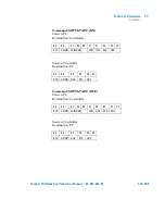 Preview for 237 page of Agilent Technologies X3501-64005 User Manual