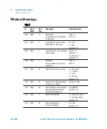 Preview for 238 page of Agilent Technologies X3501-64005 User Manual