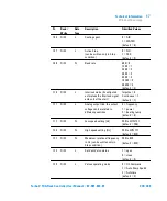 Preview for 239 page of Agilent Technologies X3501-64005 User Manual