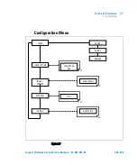 Preview for 257 page of Agilent Technologies X3501-64005 User Manual