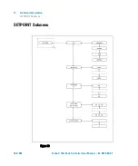 Preview for 264 page of Agilent Technologies X3501-64005 User Manual