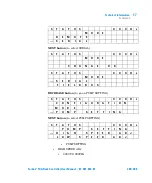 Preview for 269 page of Agilent Technologies X3501-64005 User Manual