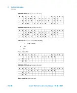 Preview for 272 page of Agilent Technologies X3501-64005 User Manual