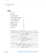 Preview for 276 page of Agilent Technologies X3501-64005 User Manual