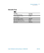 Preview for 281 page of Agilent Technologies X3501-64005 User Manual