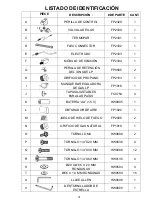 Preview for 31 page of Agio 1900600 Instructions Manual