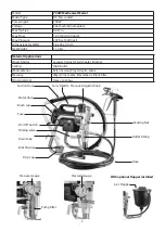 Preview for 2 page of AGP 700W Mechanical Instruction Manual